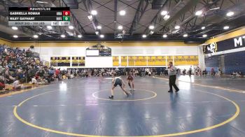 100 lbs Consy 2 - Gabriella Roman, Greater Latrobe vs Riley Gayhart, Butler