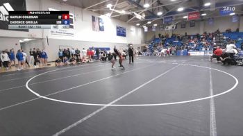 Replay: 4 - 2025 Blue Hose Challenge | Nov 16 @ 10 AM