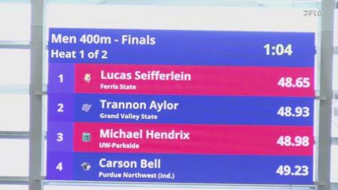 Men's 400m Ncaa Division Ii, Finals 2