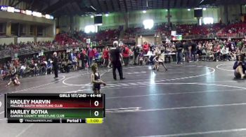 44-46 lbs Semifinal - Harley Botha, Garden County Wrestling Club vs Hadley Marvin, Millard South Wrestling Club