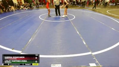 100 lbs Champ. Round 2 - Sabrina Bongcaron, Lincoln (Stockton) vs Lesley Martinez-Mora, San Benito