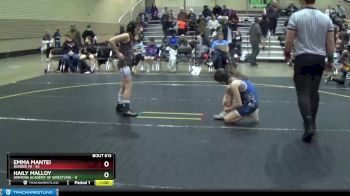 82 lbs Quarterfinal - Emma Mantei, Dundee MI vs Haily Malloy, Simmons Academy Of Wrestling