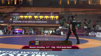 Replay: Mat B - 2025 U17 Pan-Am Championships | Jun 20 @ 5 PM