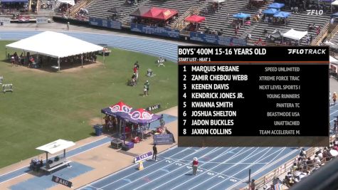 Youth Boys' 400m, Finals 1 - Age 15-16