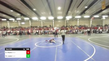 57 lbs Final - Kruizemen Myers, Colorado Outlaws vs Nico Lopez, Black Fox Wrestling Academy
