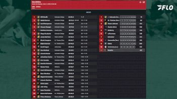 Replay: SCAC Cross Country Championships | Nov 1 @ 9 AM