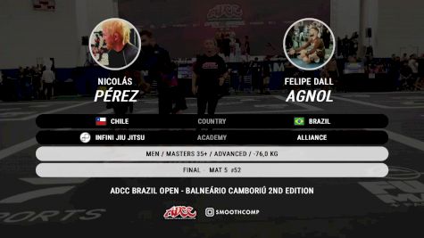 Nicolás Pérez vs Felipe Dall Agnol 2024 ADCC Balneario Open