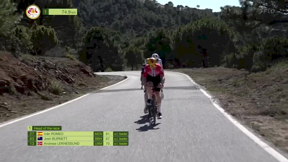 Watch In Canada: 2026 Vuelta a Andalucia - Stage 2