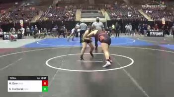 155 lbs Consi Of 8 #2 - Mariah Dow, Corona vs Nicole Kucharek, Fight Syndicate