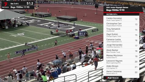 Youth Boys' 1500m, Finals 3 - Age 11