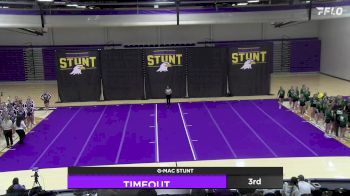 Replay: Tiffin University vs Ashland | Feb 8 @ 2 PM