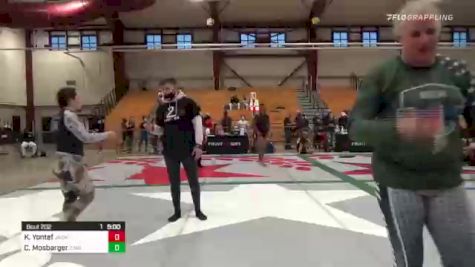 Kayla Yontef vs Carrie Mosbarger 2020 Colorado State Championships