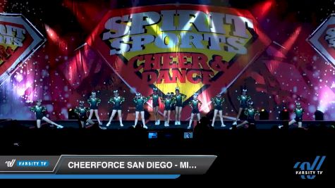 CheerForce San Diego - Mini Mutiny [2020 L1 Mini - Small Day 1] 2020 Spirit Sports: Duel In The Desert