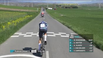 2025 Tour of Basque Country - Étape 1