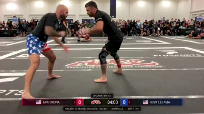 Ryan Mulvihill vs Don Stoner 2025 ADCC San Diego Open