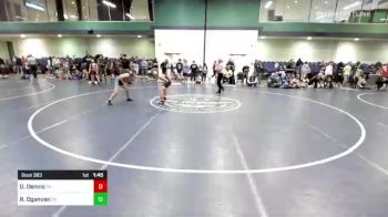 90 lbs Final - Daniel Dennis, PA vs Robert Oganyan, CA