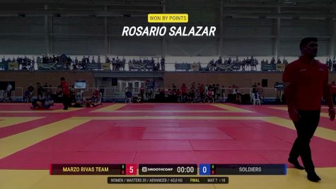 Franco Cetrini vs Matheus Resende 2025 ADCC South American Championship