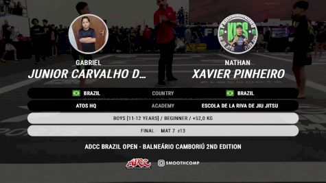 Nathan Xavier Pinheiro vs Gabriel Junior Carvalho Dos Reis 2024 ADCC Balneario Open