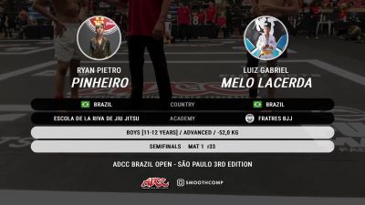 Ryan Pietro Pinheiro ESCOLA DE L vs Luiz Gabriel Melo Lacerda ...
