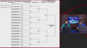 Replay: NCAA Watch Party: NCAA Selection Show | Mar 8 @ 7 PM