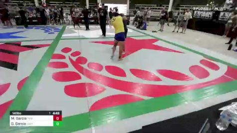 Mateo Garcia vs David Garcia 2022 F2W Colorado Open