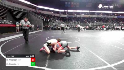 115 lbs Consi Of 8 #2 - Jago Coble-chaiping, Ground Zero Wrestling Club vs Nathan Lyttle, Florida National Team