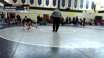 120lbs Cons. Round 6 - Isabell Garcia, Sunnyside (Girls) vs Camryn Daines, University (Girls)