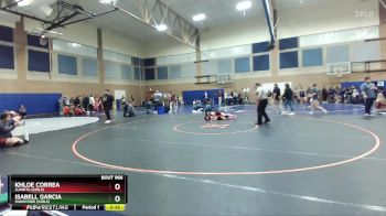 125lbs Cons. Round 4 - Khloe Correa, Juanita (Girls) vs Isabell Garcia, Sunnyside (Girls)