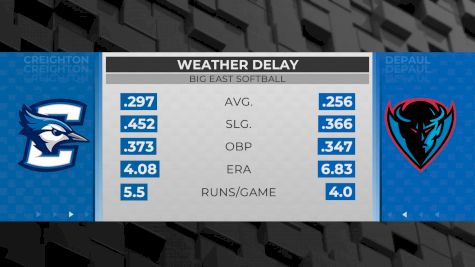 Replay: Creighton vs DePaul | Apr 25 @ 1 PM