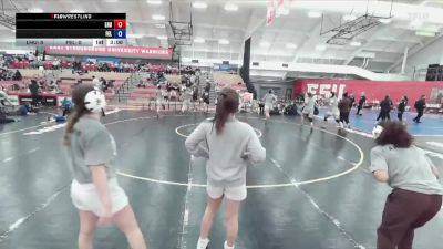 103 lbs Round 1 (12 Team) - Summer Batts, Lock Haven University vs Emily Doolittle, Felician