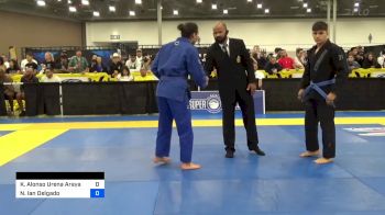 Kenneth Alonso Urena Araya vs Noah Ian Delgado 2024 IBJJF Jiu-Jitsu CON International