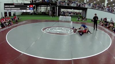 115 lbs Anica Barze, Minnesota vs Journie Rodriguez, Pennsylvania Red