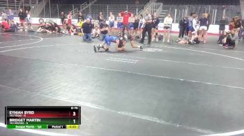 G-75 lbs Finals (2 Team) - Bridget Martin, 14U Indiana vs Eyniah Byrd, 14U Texas
