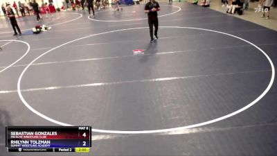 82 lbs 5th Place Match - Sebastian Gonzales, MN Elite Wrestling Club vs Rhilynn Tolzman, Summit Wrestling Academy