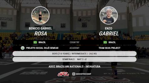Enzo Gabriel vs Benicio Gabriel Rosa 2025 ADCC Brazilian Nationals