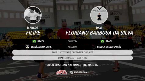 Marcos Filipe vs Davi Floriano Barbosa Da Silv 2025 ADCC Brazilian Nationals