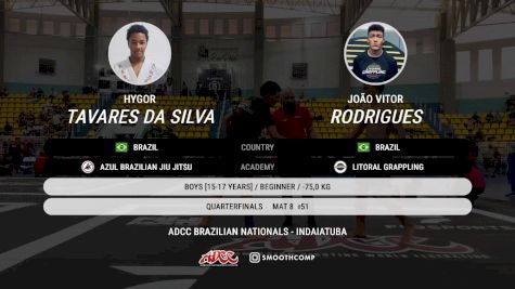 João Vitor Rodrigues vs Hygor Tavares Da Silva 2025 ADCC Brazilian Nationals