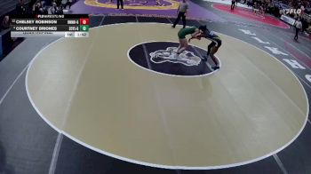 Quarterfinal - Chelsey Robinson, Omaha North Girls vs Courtney Briones, Schuyler Girls