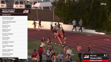 Women's 800m, Prelims 4