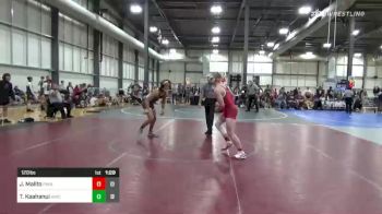 120 lbs Quarterfinal - Joey Malito, Pinning Down Autism vs Tyler Kaahanui, Aniciete Training Club