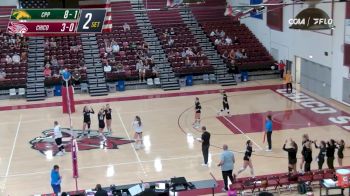 Replay: Cal Poly Pomona vs Chico State | Oct 26 @ 1 PM