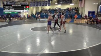 Replay: Mat 2 - 2025 Jim Fox Invite | Nov 1 @ 10 AM
