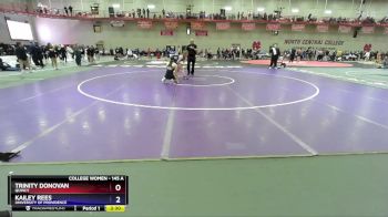 145 A Cons. Round 1 - Kailey Rees, University Of Providence vs Trinity Donovan, Quincy