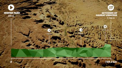 Preview: Saudi Tour Stage 4