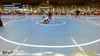 70 lbs Consi Of 16 #1 - Myryn Phillips, Mat Rats Rebooted vs Theodore Swedberg, Moyer Elite
