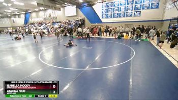72 lbs Cons. Round 2 - Isabella Moody, Sanderson Wrestling Academy vs Atalina Naki, Westlake