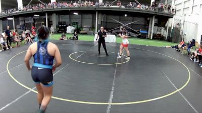 190 lbs Belleza Torres, Washington vs Jade Martinez, California Blue