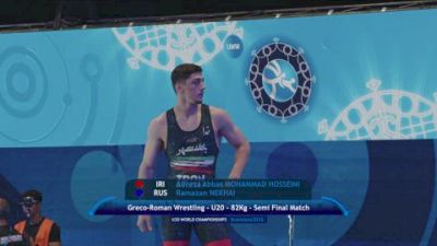 Replay: Mat C - 2026 U20 World Championships | Aug 18 @ 5 PM