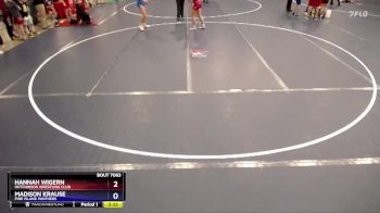 Cons. Round 1 - Hannah Wigern, Hutchinson Wrestling Club vs Madison Krause, Pine Island Panthers