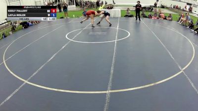 145 lbs Keely Fallert, Missouri vs Layla Risler, Wisconsin